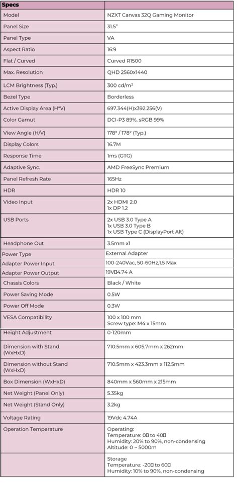 NZXT Canvas QHD 27″ and 32″ Gaming Monitors Review - Page 3 - eTeknix