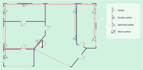 Residential Electrical Wiring Diagram Software » Wiring Flow Line