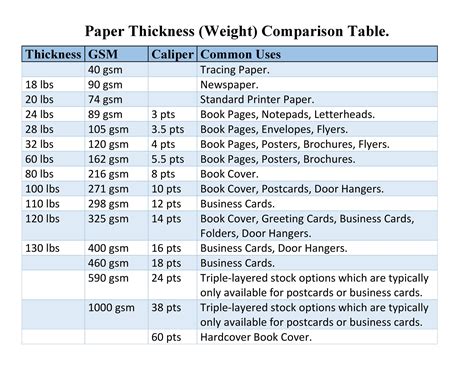 GENERAL INFORMATION ABOUT PRINTING — Net Plaza Print Shop