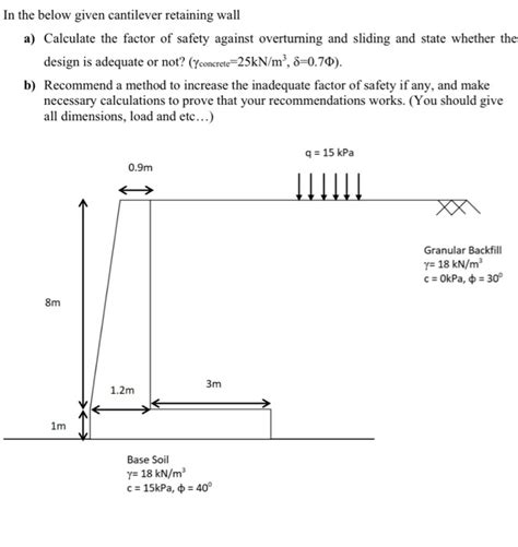 Solved In The Below Given Cantilever Retaining Wall A Chegg