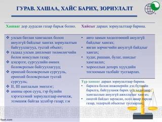 Hashaa, hais barih jurmiin taniltsuulga | PPT