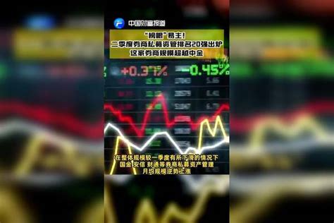 【中国财富报道】“榜眼”易主！二季度券商私募资管排名20强出炉，这家券商规模超越中金券商榜眼私募