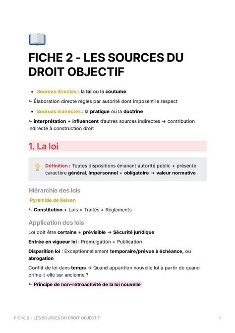 Fiche Les Sources Du Droit Objectif Fiche Les Sources Du