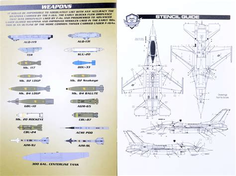 Bullseye Model Aviation Item No 48 029 F 16A Blocks 1 5 10 15