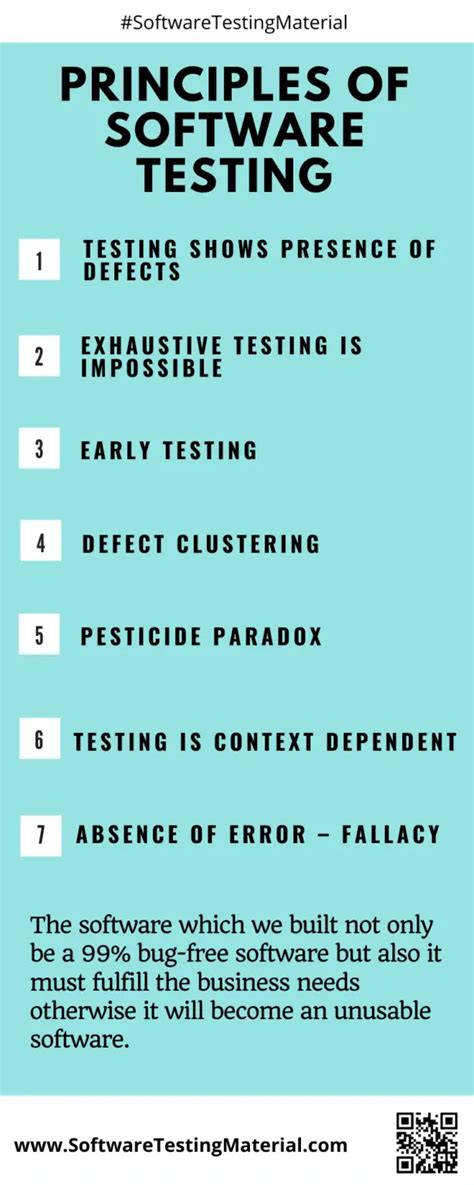 7 Principles Of Software Testing Every Software Tester Should Know