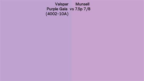 Valspar Purple Gala 4002 10A Vs Munsell 7 5p 7 8 Side By Side Comparison