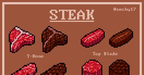 Pixel Art Pixelart Pixel Steak Pixiv