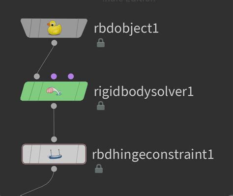 Houdini Flip Feedback And Rbd No More Retake