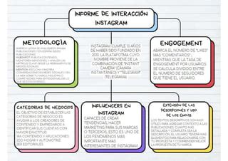 Informe de interacción Instagram docx