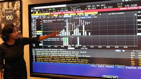 Open source bloomberg terminal - loxafamous