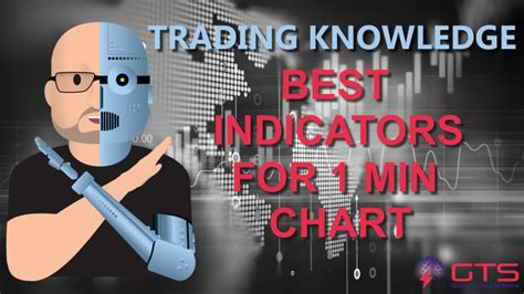 Best Indicators for 1 Minute Chart - Global Trading Software