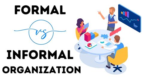 Difference Between Formal And Informal Organization Youtube