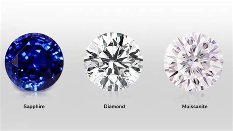 White Sapphire Vs Diamond Vs Moissanite