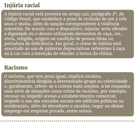 Mapa Mental Sobre Discrimina O Racial Study Maps