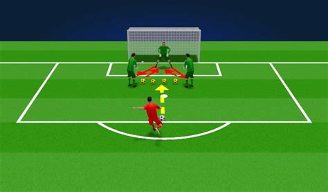 Footballsoccer Hand Eye Coordination And Reaction Goalkeeping