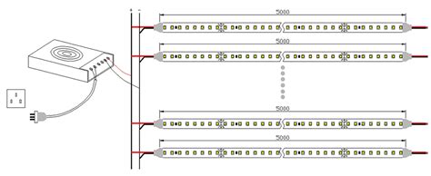 Lm W Ultra High Density Led Strip Mm Pcb Unitop