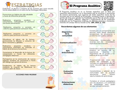 Cuadernillo Del Consejo Tecnico Sesion Julio Ppt