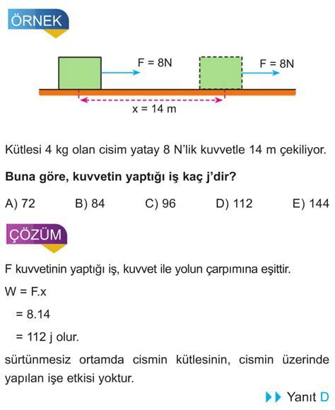 Ayt Fizik Konu Anlat M Ve Sorular E Itim Ahenk E Itim Haberleri