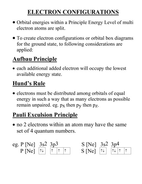 Electron Configurations And Boxes Sch4u1 Ccvi