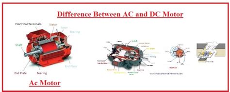 Difference Between AC And DC Motor The Engineering Knowledge