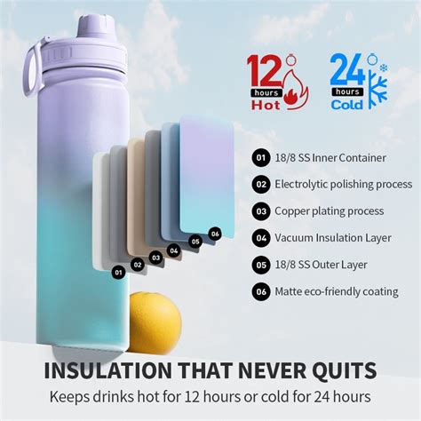 Aiodiy Water Cup Flask Tumbler Wide Mouth With Spout Lid Vacuum Insulated Hot And Cold Tumbler