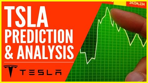 Tesla Stock Price Prediction And Analysis For Tomorrow July 14 Youtube