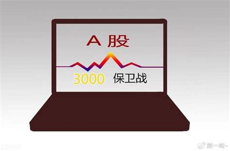 失守3000点后加速下跌 毫无抵抗之下 A股何时能止跌？