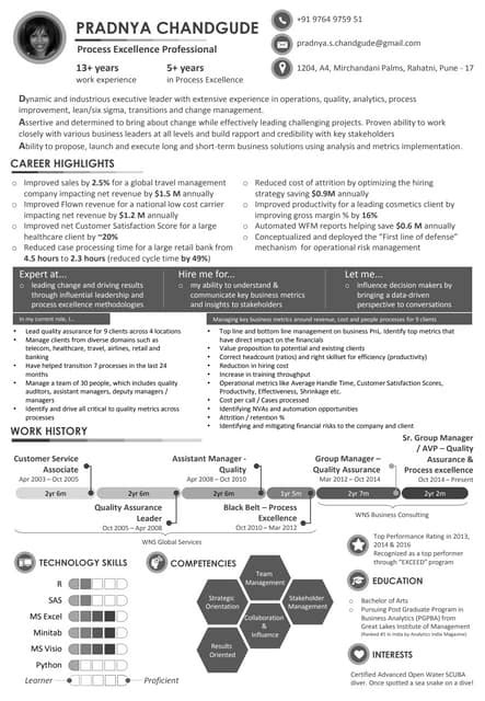 Pradnya Chandgude Resume Pdf