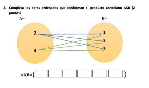 Alguien Sabe La Respuesta Brainly Lat