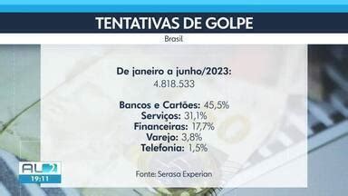 AL TV 2ª Edição Mais de 48 mil tentativas de fraude foram registradas