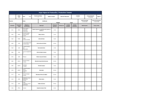 Hoja Viajera De Producción Production Traveler Perforar Industrias