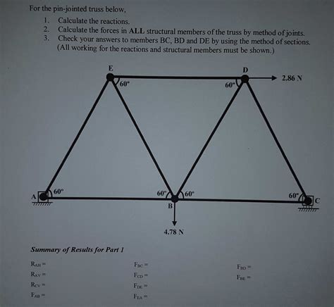 Solved For The Pin Jointed Truss Below 1 2 3 Calculate