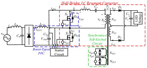 A Single Stage High Power Factor Converter With Synchronized Self