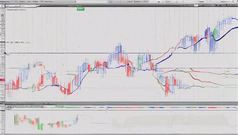 Why Are Keltner Channels Crucial In Technical Analysis Sen Bob Mensch