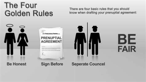 Prenuptial Agreements The Basics Youtube