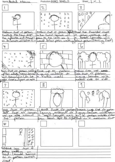 Abduls A2 Media Blog: Storyboard