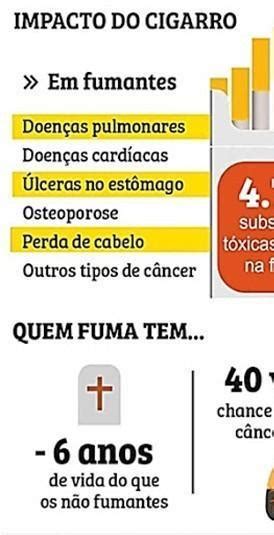 Leia o texto a seguir e responda ao que se pede O uso das reticências