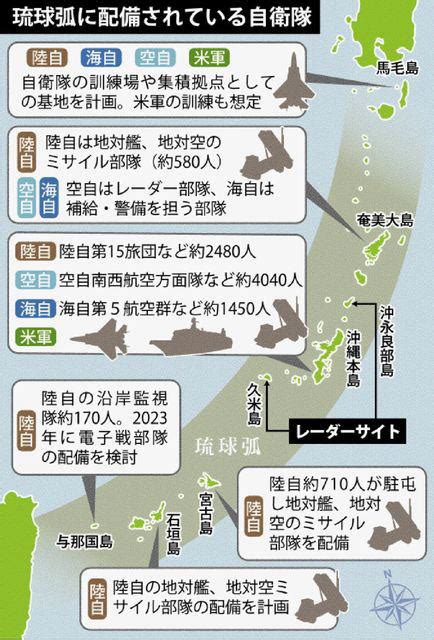 【沖縄陸自「師団」化 米海兵遠征軍と同格へ／対中国日米共同作戦の準備公然化】