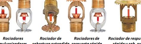 Descubriendo Los Diferentes Tipos De Rociadores Contra Incendios