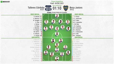 Así seguimos el directo del Talleres Córdoba Boca Juniors