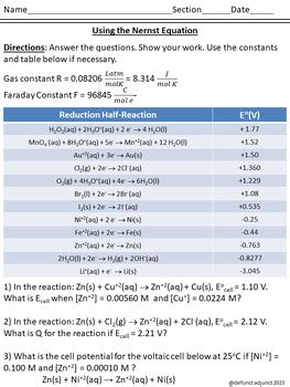 Redox Reactions And Electro Chemistry A Bundle For Advanced Chemistry