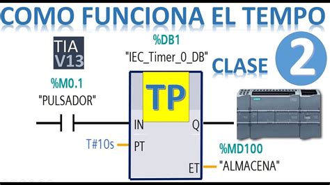 COMO FUNCIONA EL TEMPORIZADOR TP PLC TIA PORTAL CLASE 2 YouTube