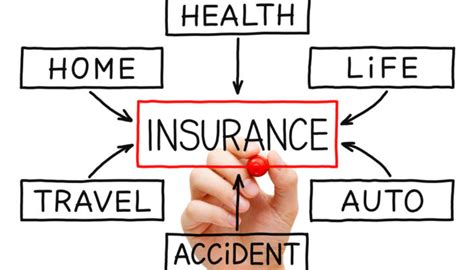 Third Party Insurance: Understanding Bodily Injury Coverage - Bolender ...