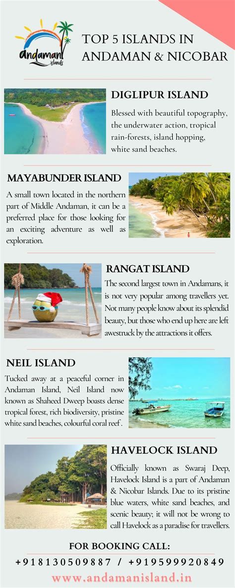 Top 5 Islands In Andaman Nicobar In 2022 Tour Packages Andaman And