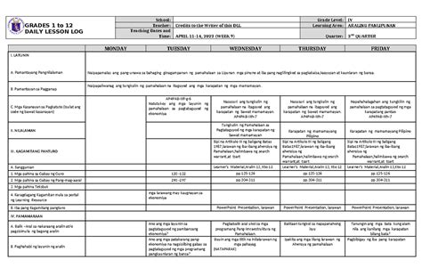 Dll Araling Panlipunan 4 Q3 W9 Grades 1 To 12 Daily Lesson Log School