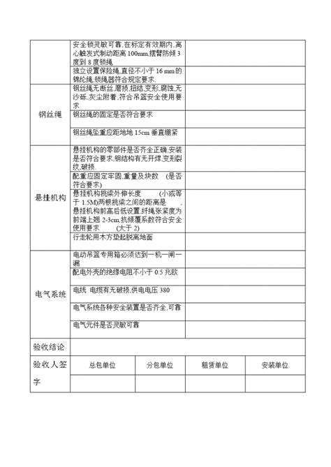 电动吊篮检查验收表值得下载土木在线