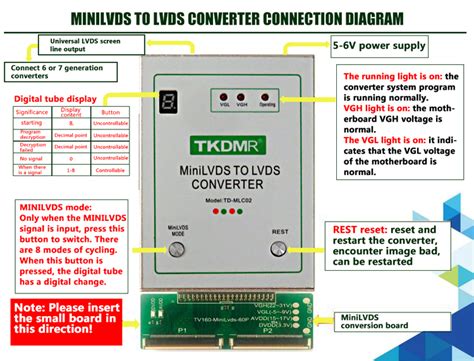 Tv Minilvds Transfer Lvds Converter For Tv Th Th Tester