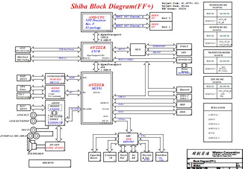 HP Pavilion Dv2000 Dv3000 Schematic AMD Shiba Board View Laptop