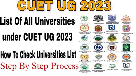 List Of All Universities Under Cuet Ug Anas Du Youtube