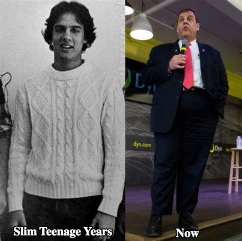 Chris Christie weight loss before and after photos - Latest Plastic ...